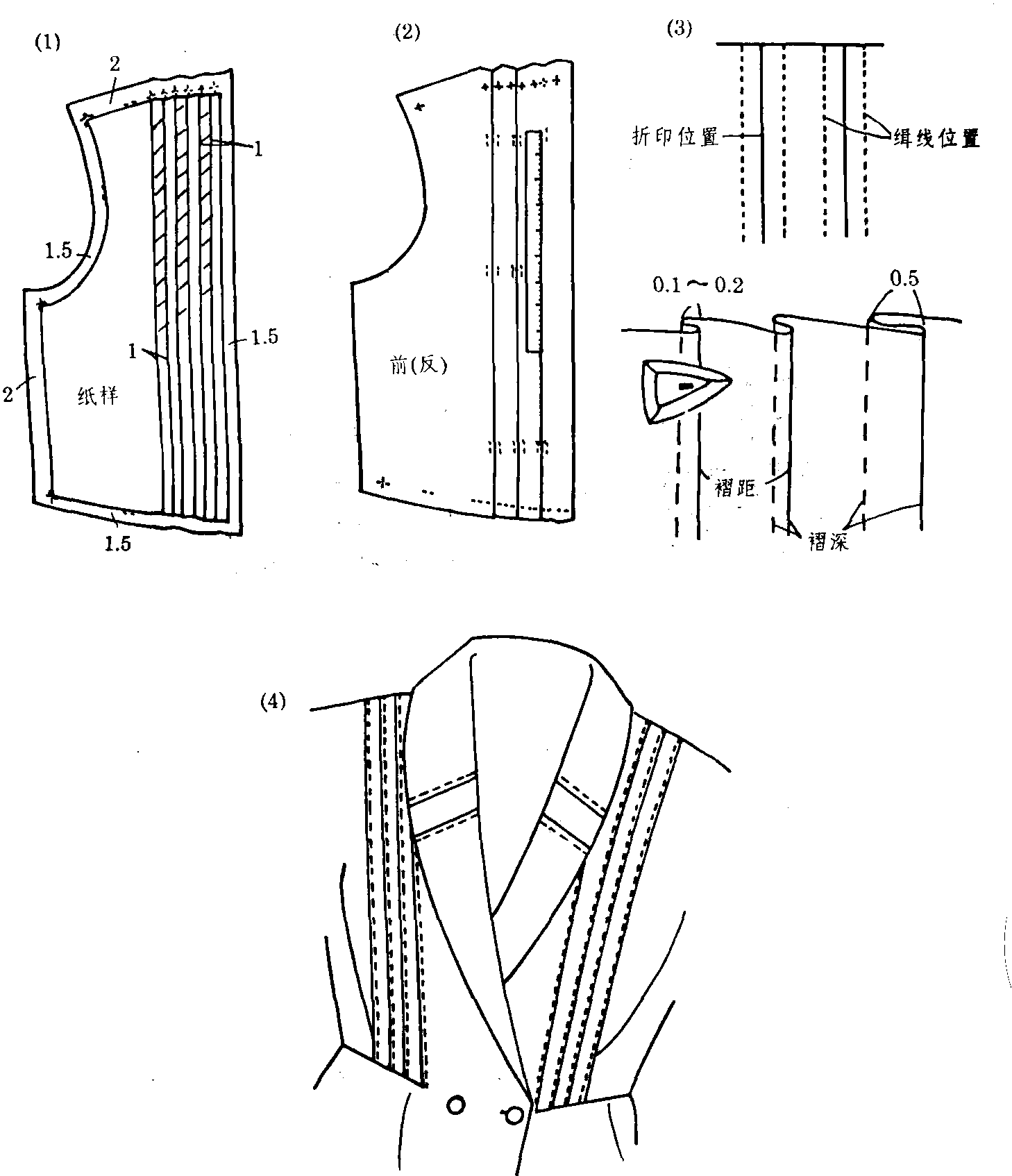 二、緝細(xì)褶工藝